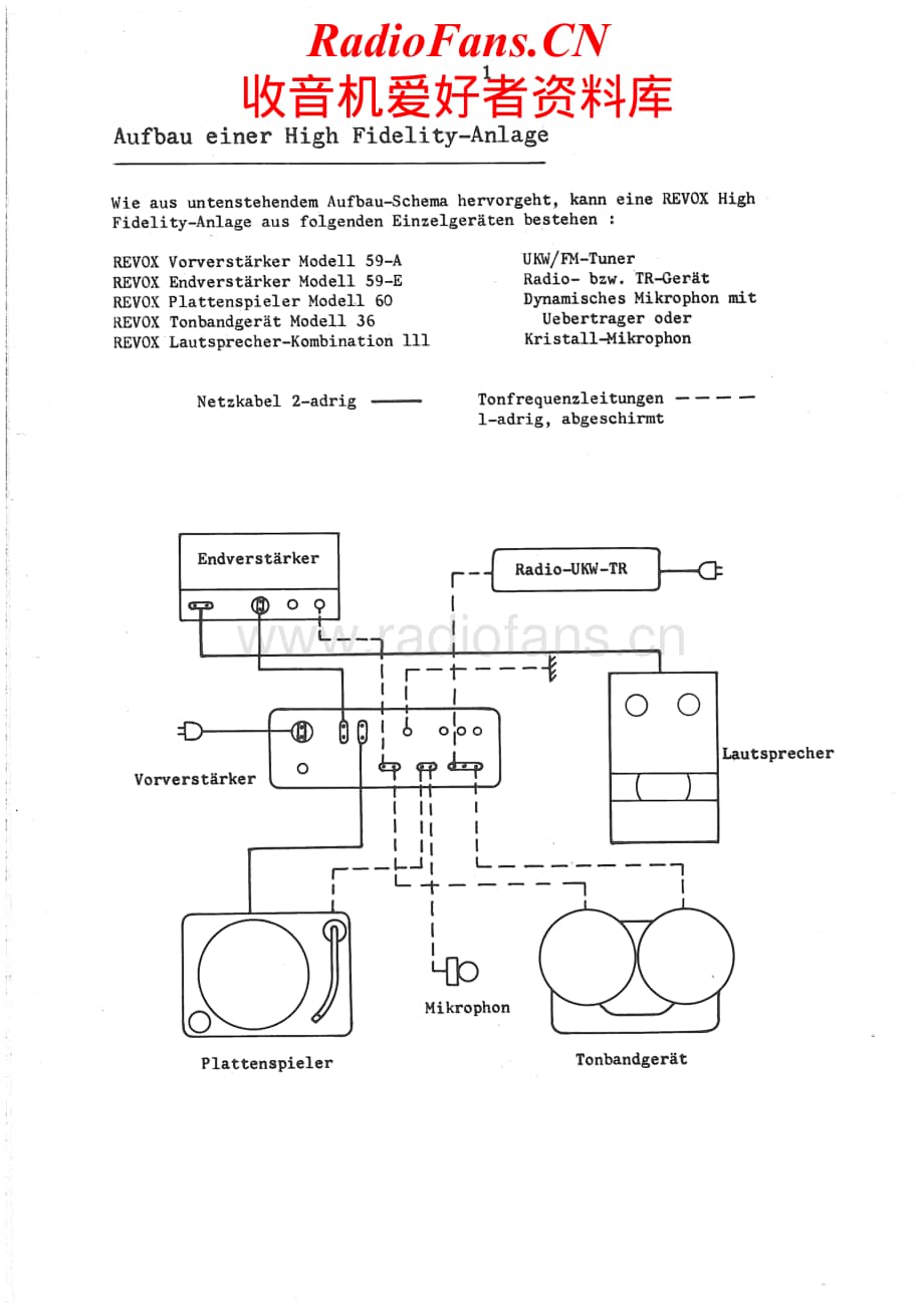 Revox-Model-59-Owners-Manual电路原理图.pdf_第2页