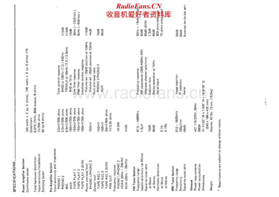 Sanyo-JCX-2600KR-Service-Manual电路原理图.pdf_第2页