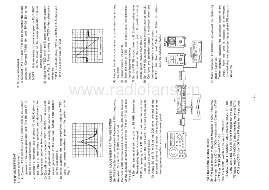 Sanyo-JCX-2600KR-Service-Manual电路原理图.pdf_第3页