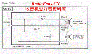 Pioneer-CS-50-Schematic电路原理图.pdf