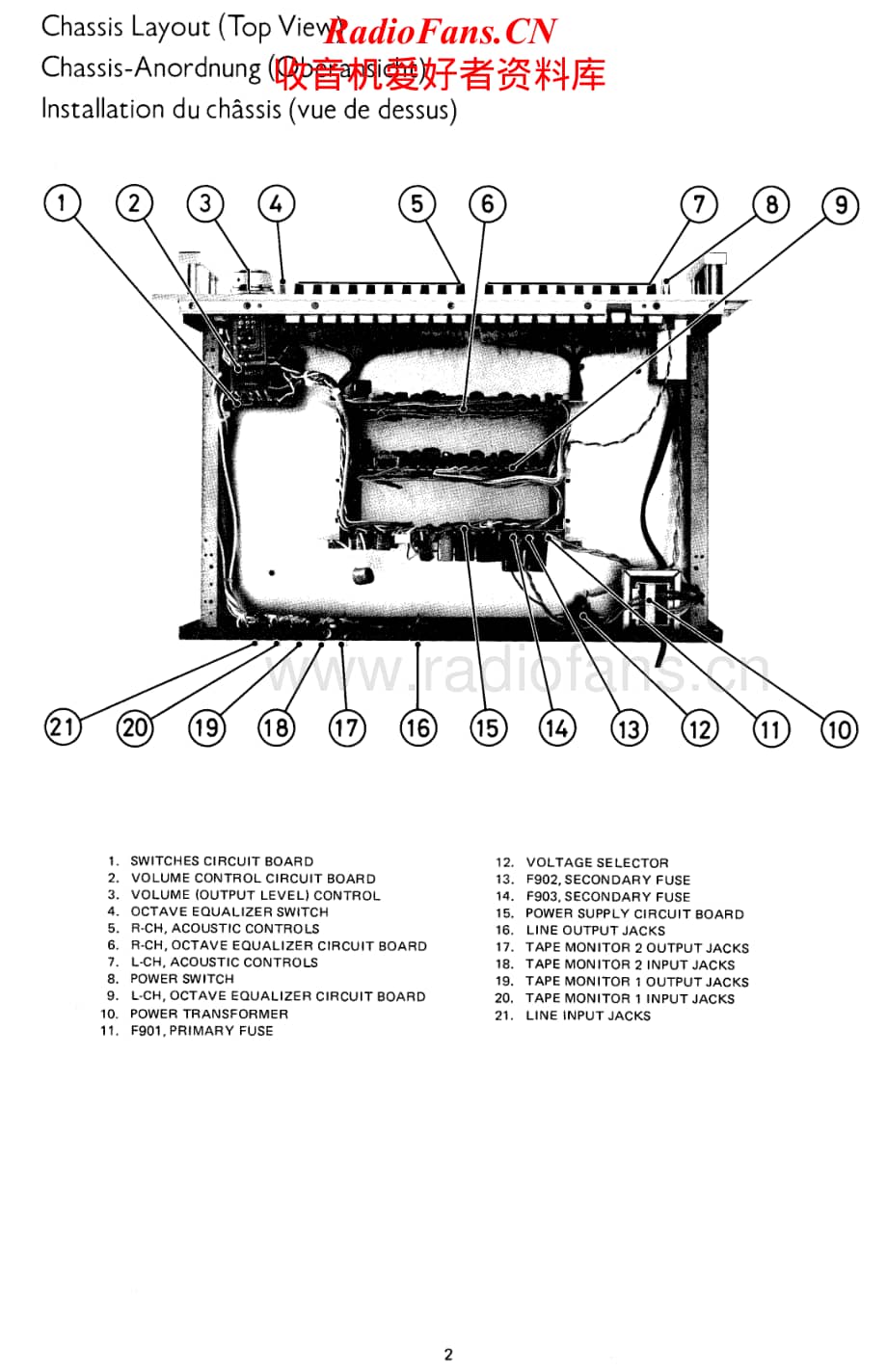 Rotel-RE-900-Service-Manual电路原理图.pdf_第2页