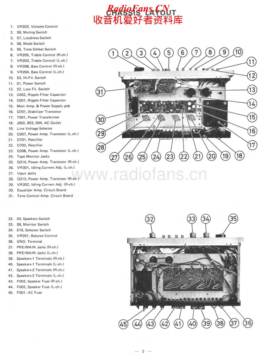 Rotel-RA-611-Service-Manual电路原理图.pdf_第2页