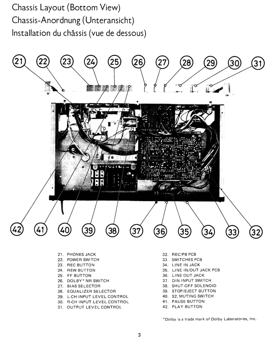 Rotel-RD-30F-Service-Manual电路原理图.pdf_第3页