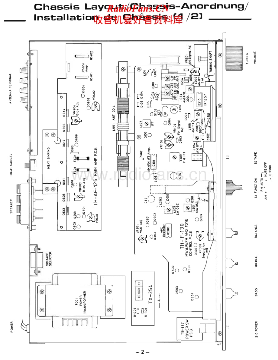 Rotel-RCX-400-Service-Manual电路原理图.pdf_第2页