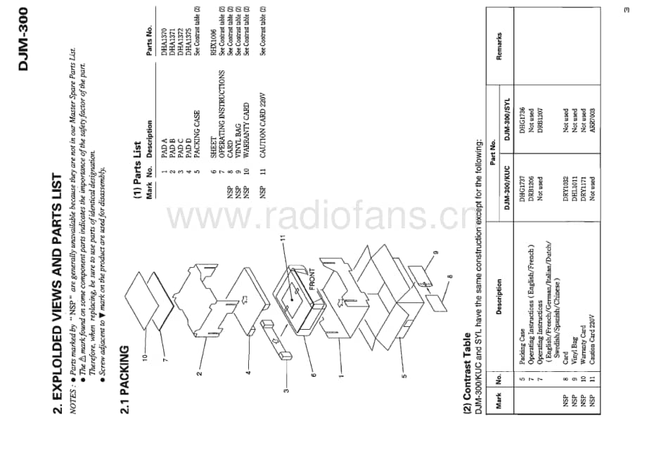 Pioneer-DJM-300-Service-Manual电路原理图.pdf_第3页
