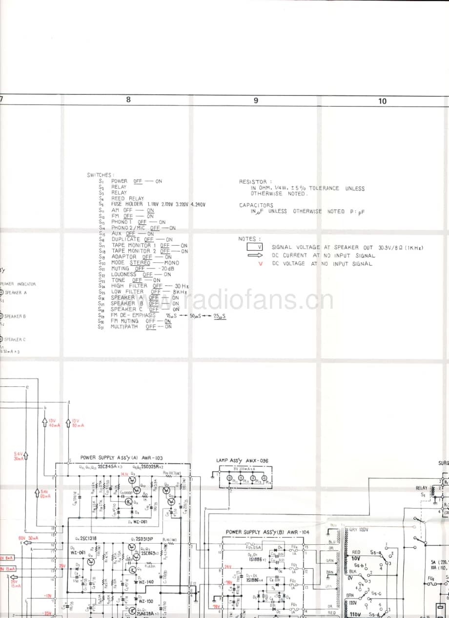 Pioneer-SX-1050-2-Schematic电路原理图.pdf_第3页