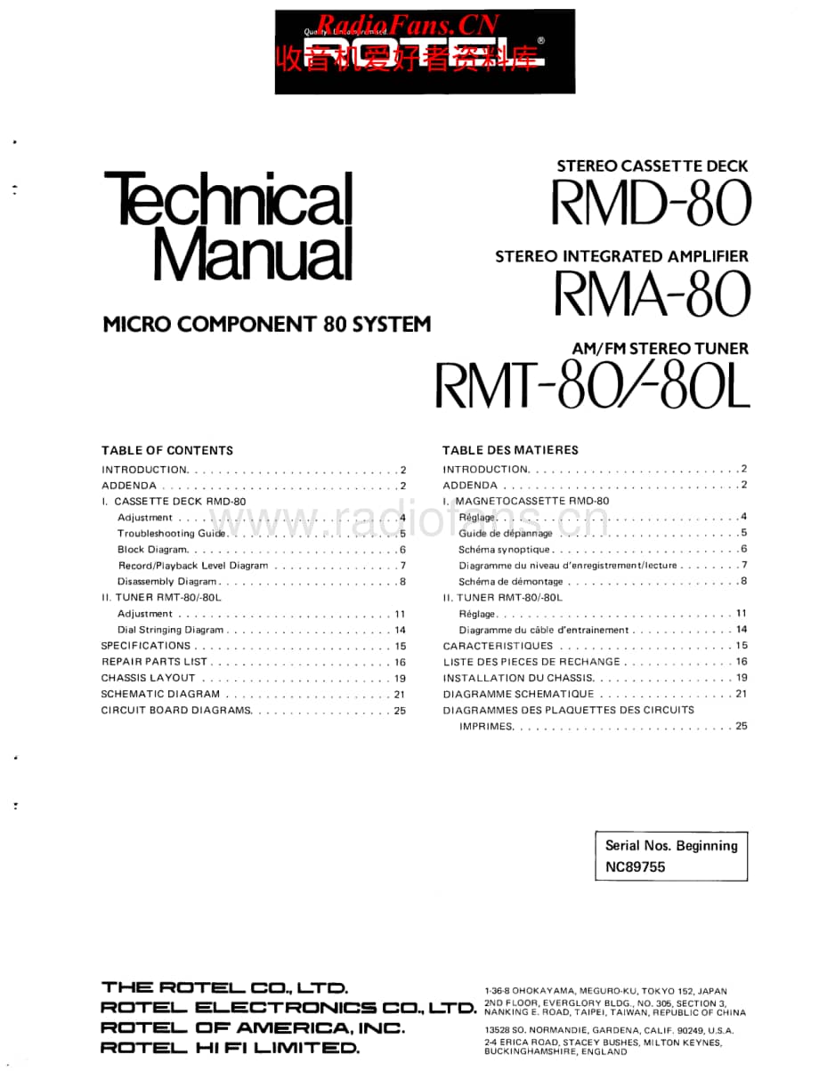 Rotel-RMT-80-Service-Manual电路原理图.pdf_第1页