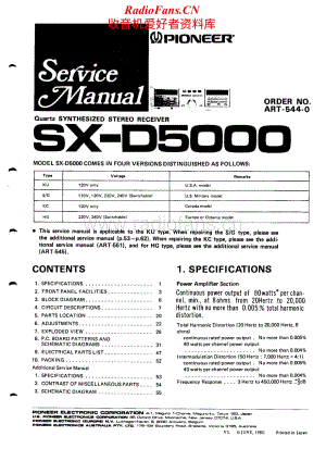 Pioneer-SX-D5000-Service-Manual电路原理图.pdf