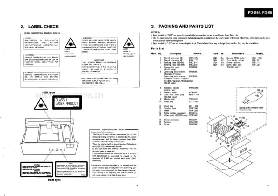 Pioneer-PD-95-Service-Manual电路原理图.pdf_第3页
