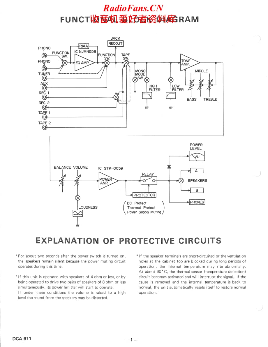 Sanyo-DCA-611-Service-Manual电路原理图.pdf_第2页