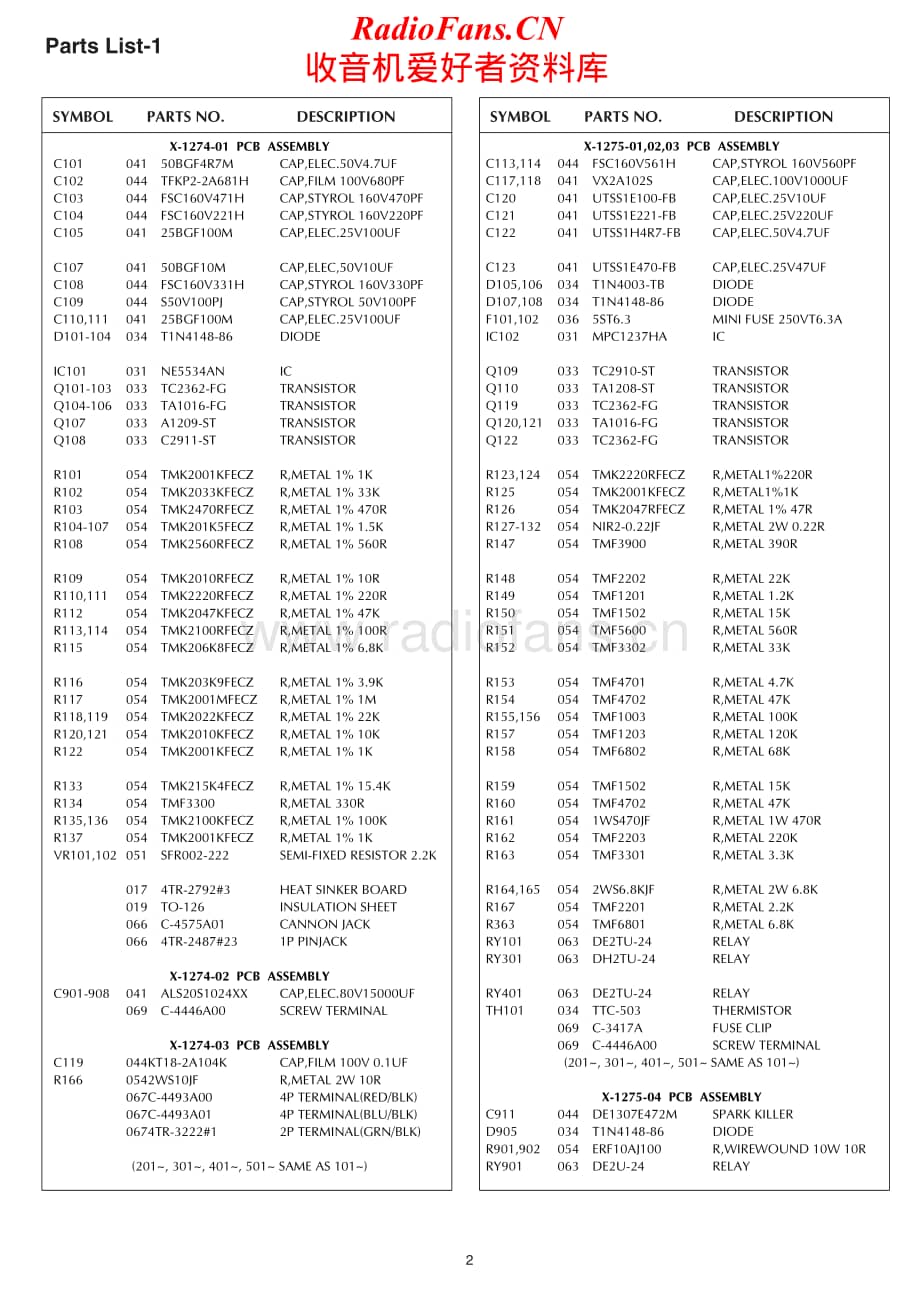 Rotel-RMB-1095-Service-Manual电路原理图.pdf_第2页