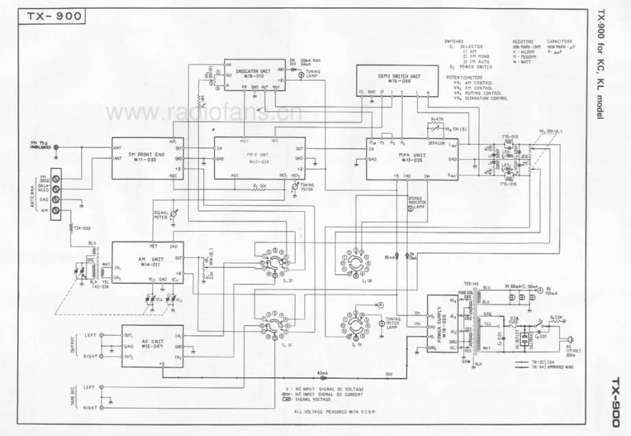 Pioneer-TX-900-Schematic电路原理图.pdf_第3页