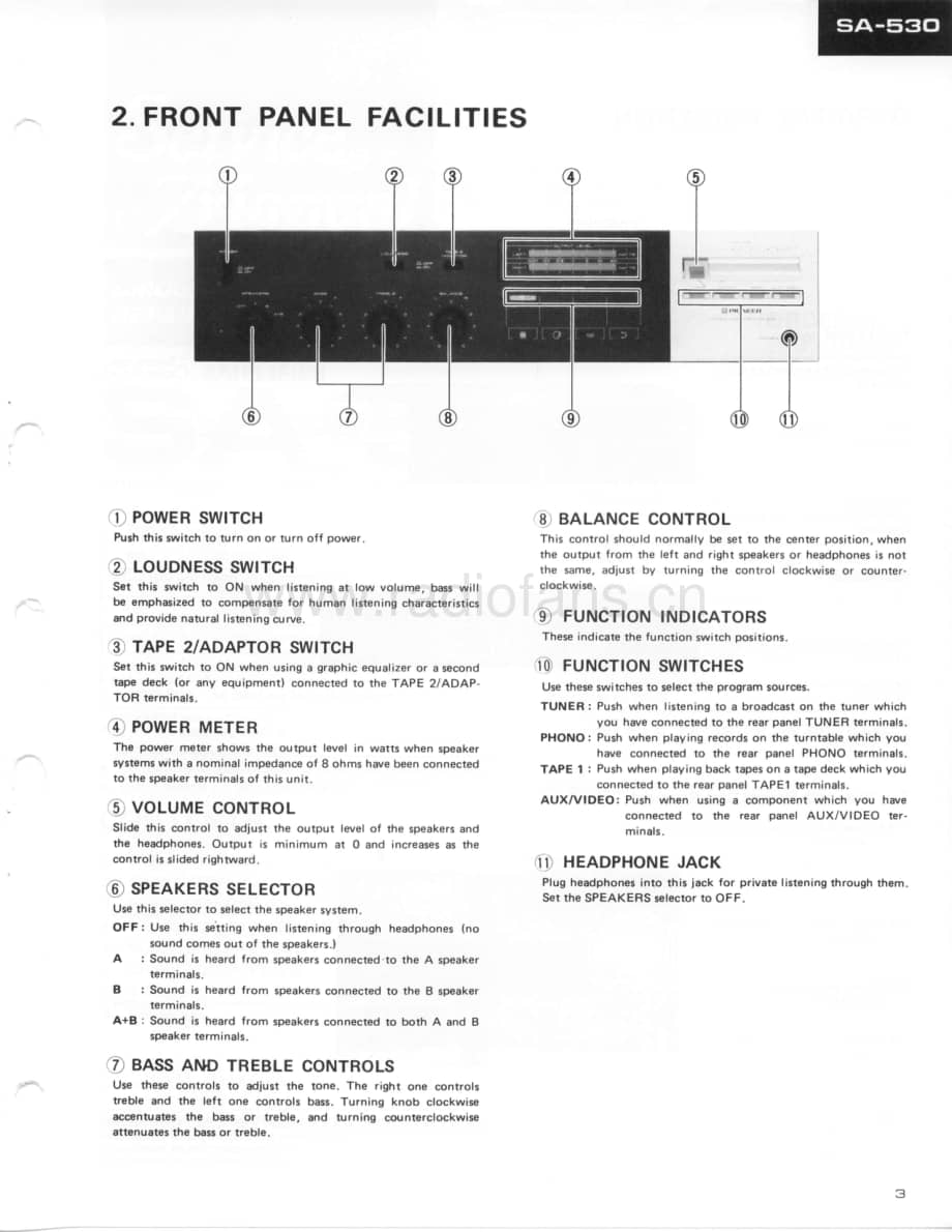 Pioneer-SA-530-Service-Manual电路原理图.pdf_第3页