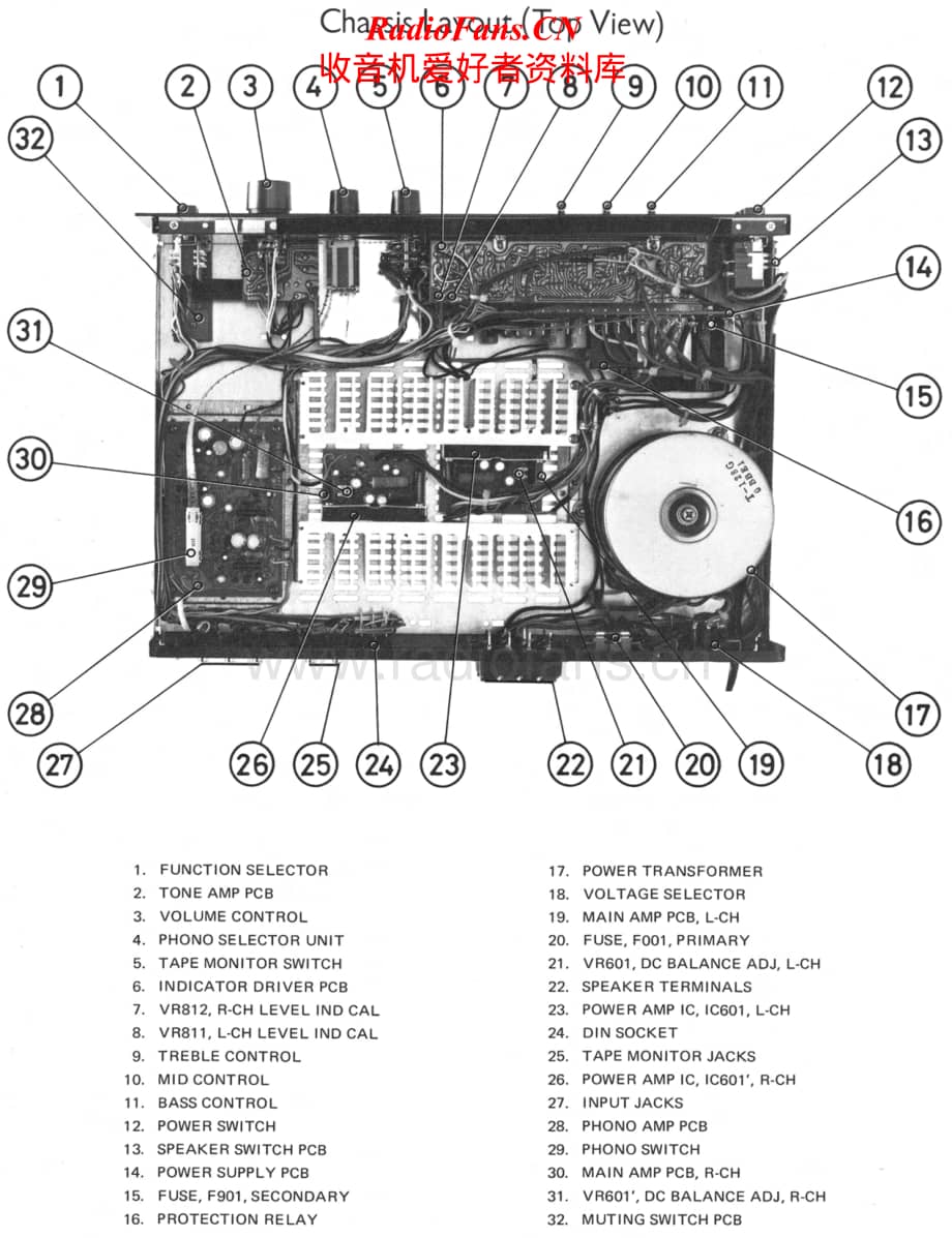 Rotel-RA-1010-Service-Manual电路原理图.pdf_第2页