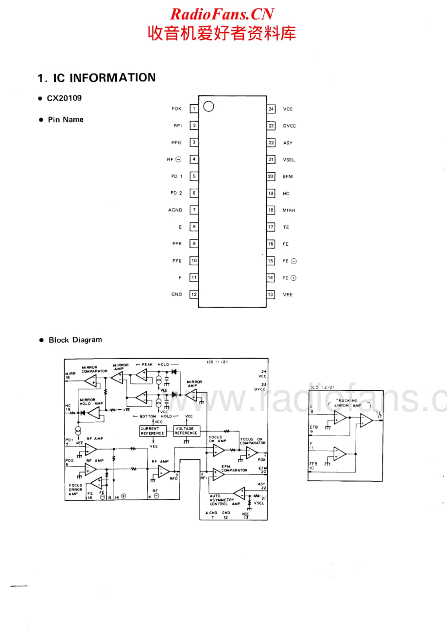 Pioneer-PD-5010-Service-Manual电路原理图.pdf_第2页