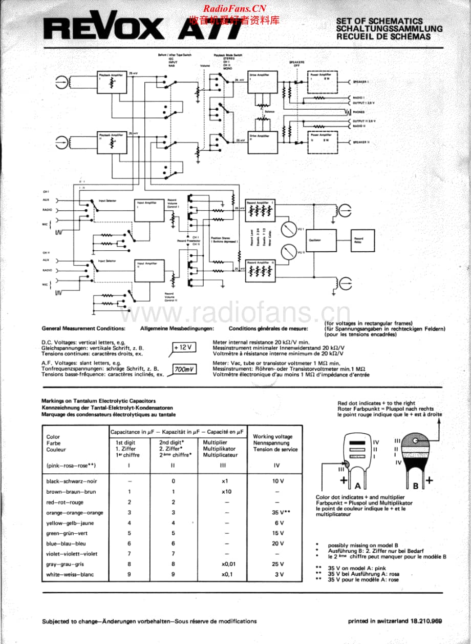 Revox-A-77-Schematic-3电路原理图.pdf_第1页