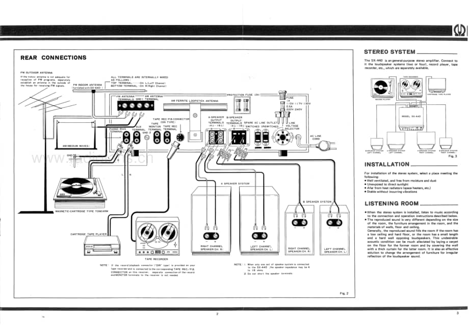 Pioneer-SX-440-Service-Manual电路原理图.pdf_第3页
