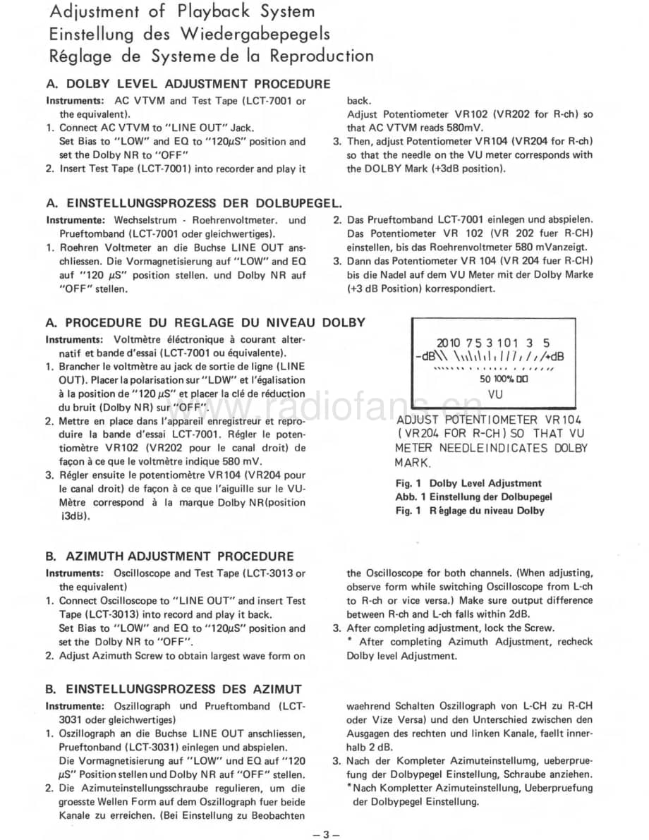 Rotel-RD-15F-Service-Manual电路原理图.pdf_第3页