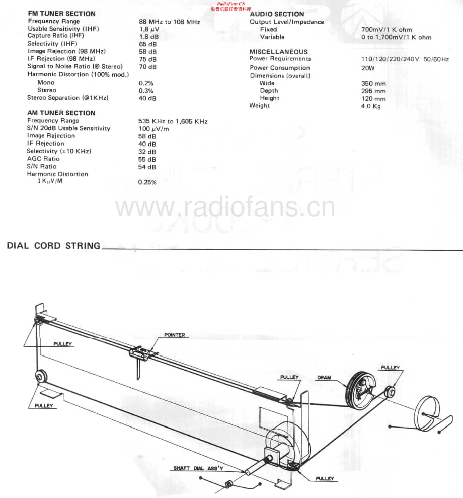 Sanyo-FMT-200KU-Service-Manual电路原理图.pdf_第2页