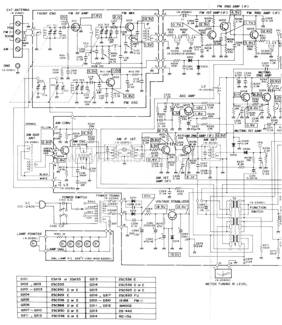 Sanyo-FMT-200KU-Service-Manual电路原理图.pdf_第3页