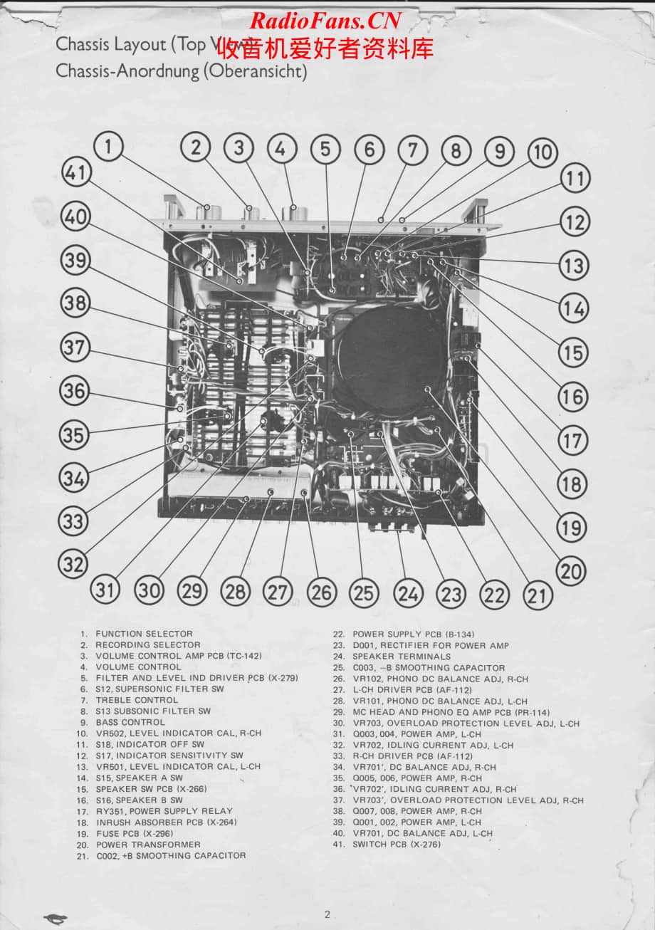 Rotel-RA-2040-Service-Manual电路原理图.pdf_第2页
