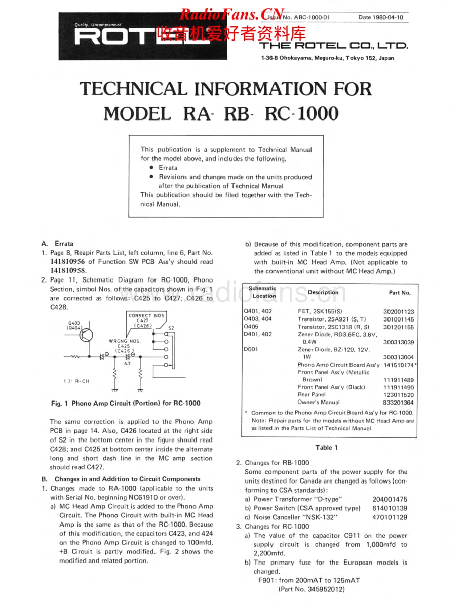 Rotel-RC-1000-Service-Manual电路原理图.pdf_第2页