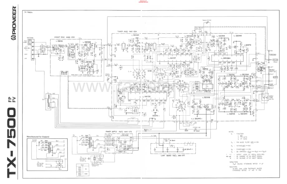 Pioneer-TX-7500-Schematic电路原理图.pdf_第1页