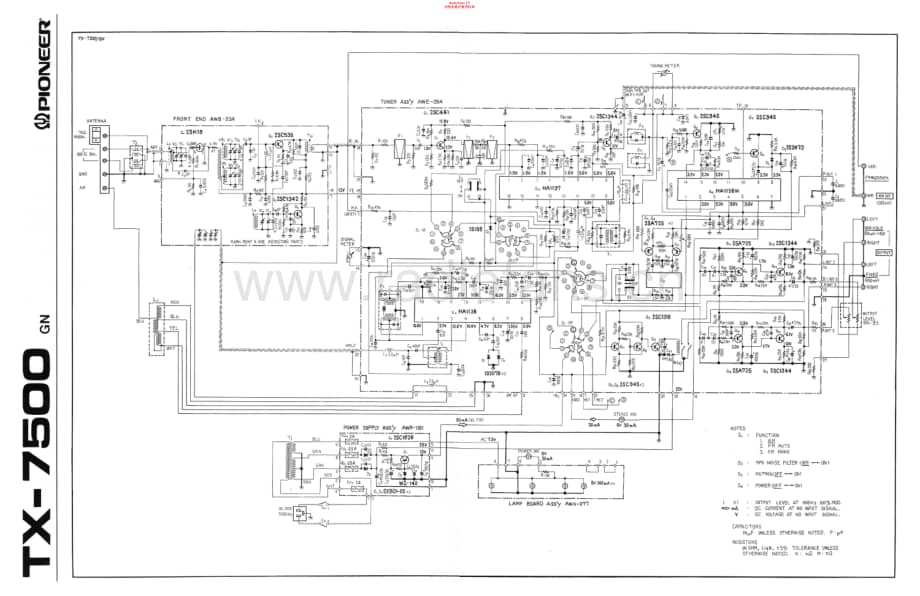 Pioneer-TX-7500-Schematic电路原理图.pdf_第2页