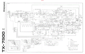 Pioneer-TX-7500-Schematic电路原理图.pdf