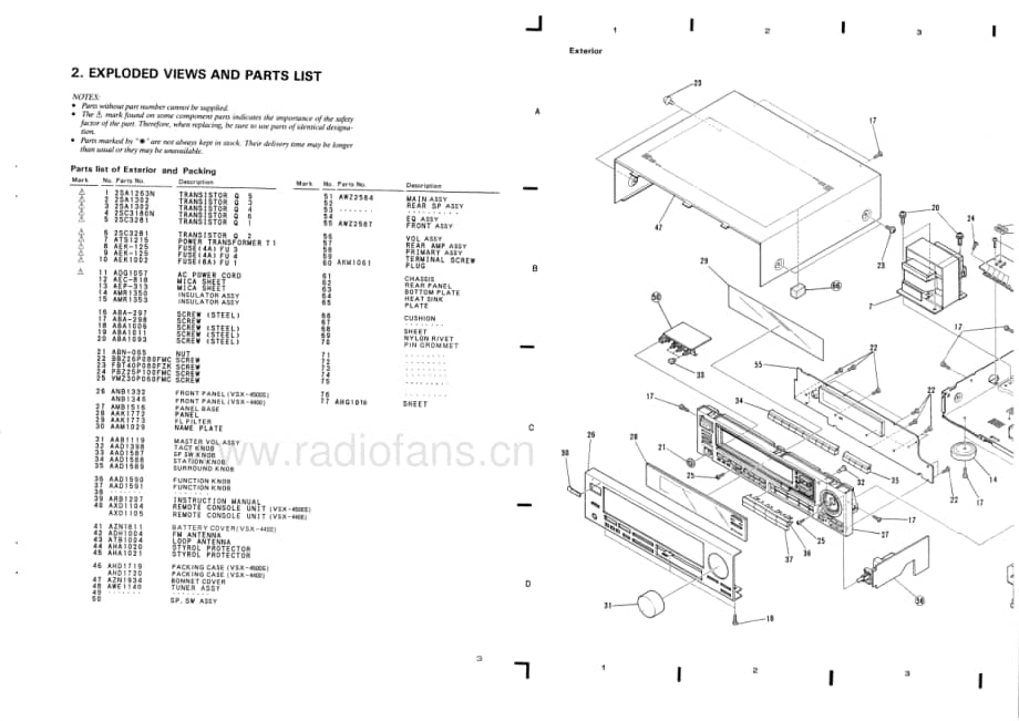 Pioneer-VSX-4500-Service-Manual电路原理图.pdf_第3页