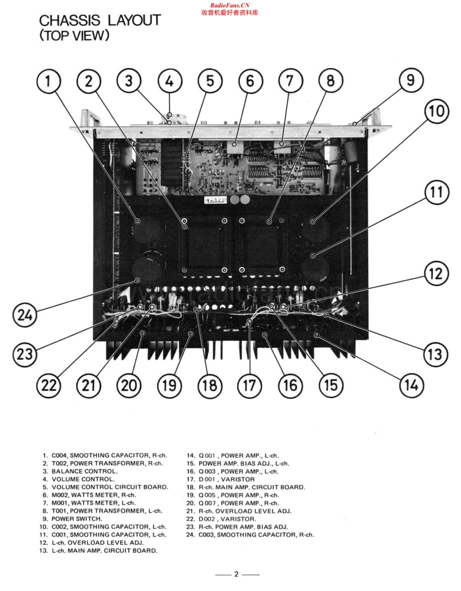 Rotel-RA-1412-Service-Manual电路原理图.pdf_第2页