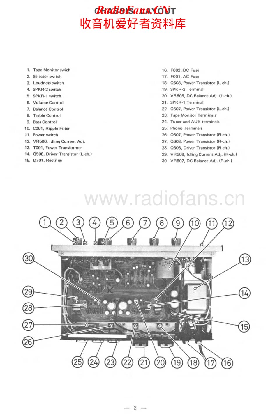 Rotel-RA-211-Service-Manual电路原理图.pdf_第2页