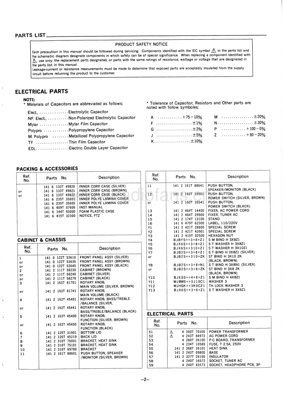 Sanyo-JA-224-Service-Manual电路原理图.pdf_第3页