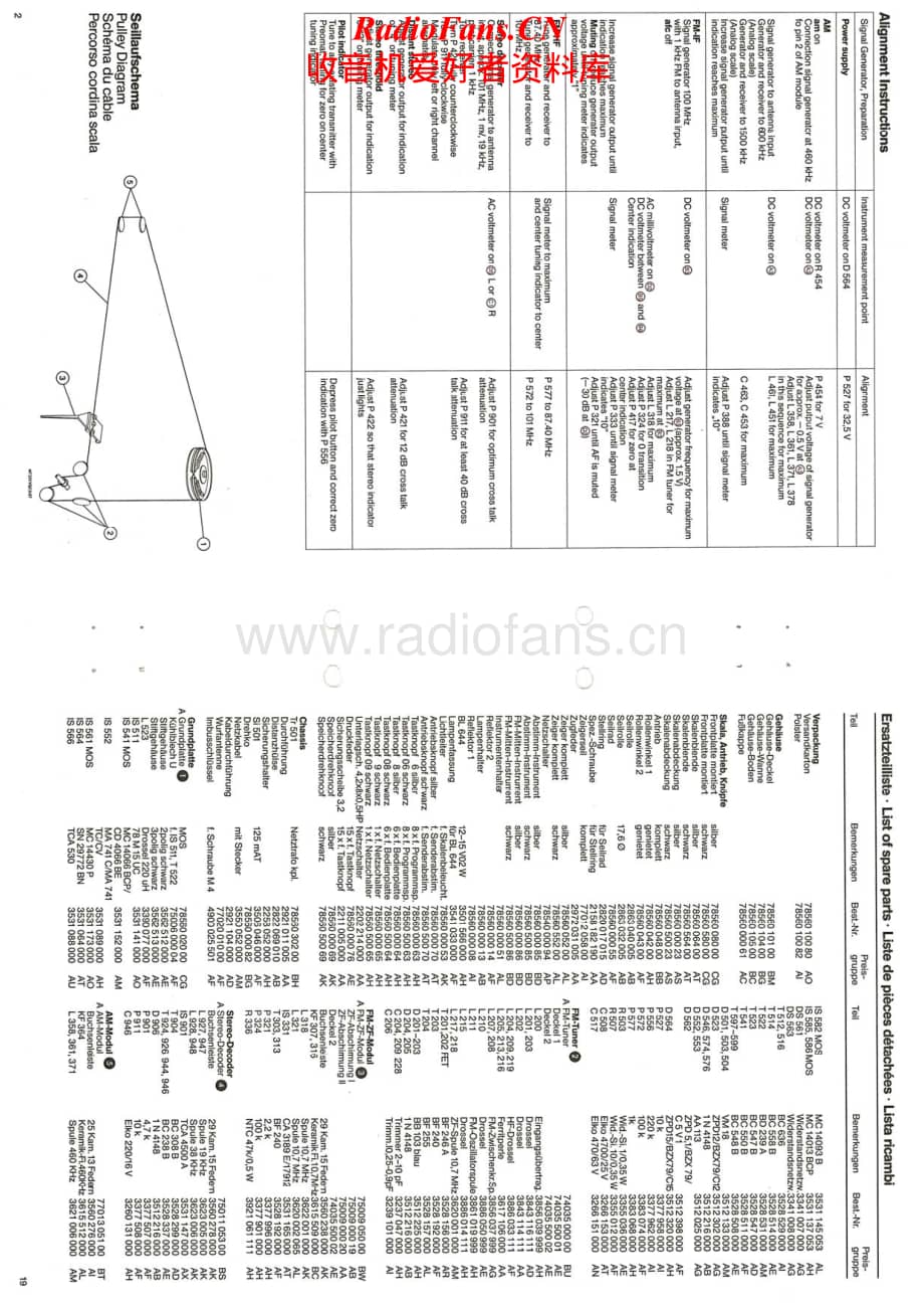 Saba-MT-201-Service-Manual电路原理图.pdf_第2页