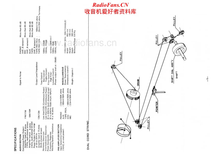 Sanyo-DCX-2000L-Service-Manual电路原理图.pdf_第2页