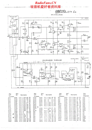 Radford-SPA-60-Schematic电路原理图.pdf