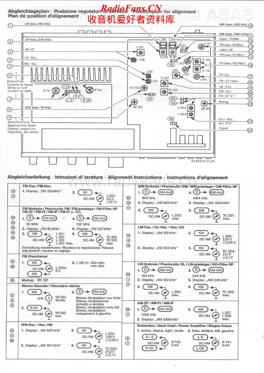 Saba-RS960-Service-Manual电路原理图.pdf_第2页