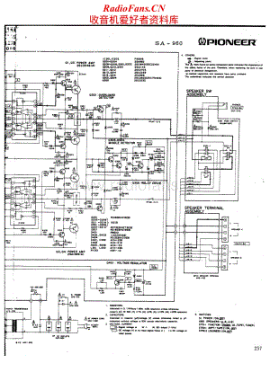 Pioneer-SA-960-Schematic-part-4电路原理图.pdf