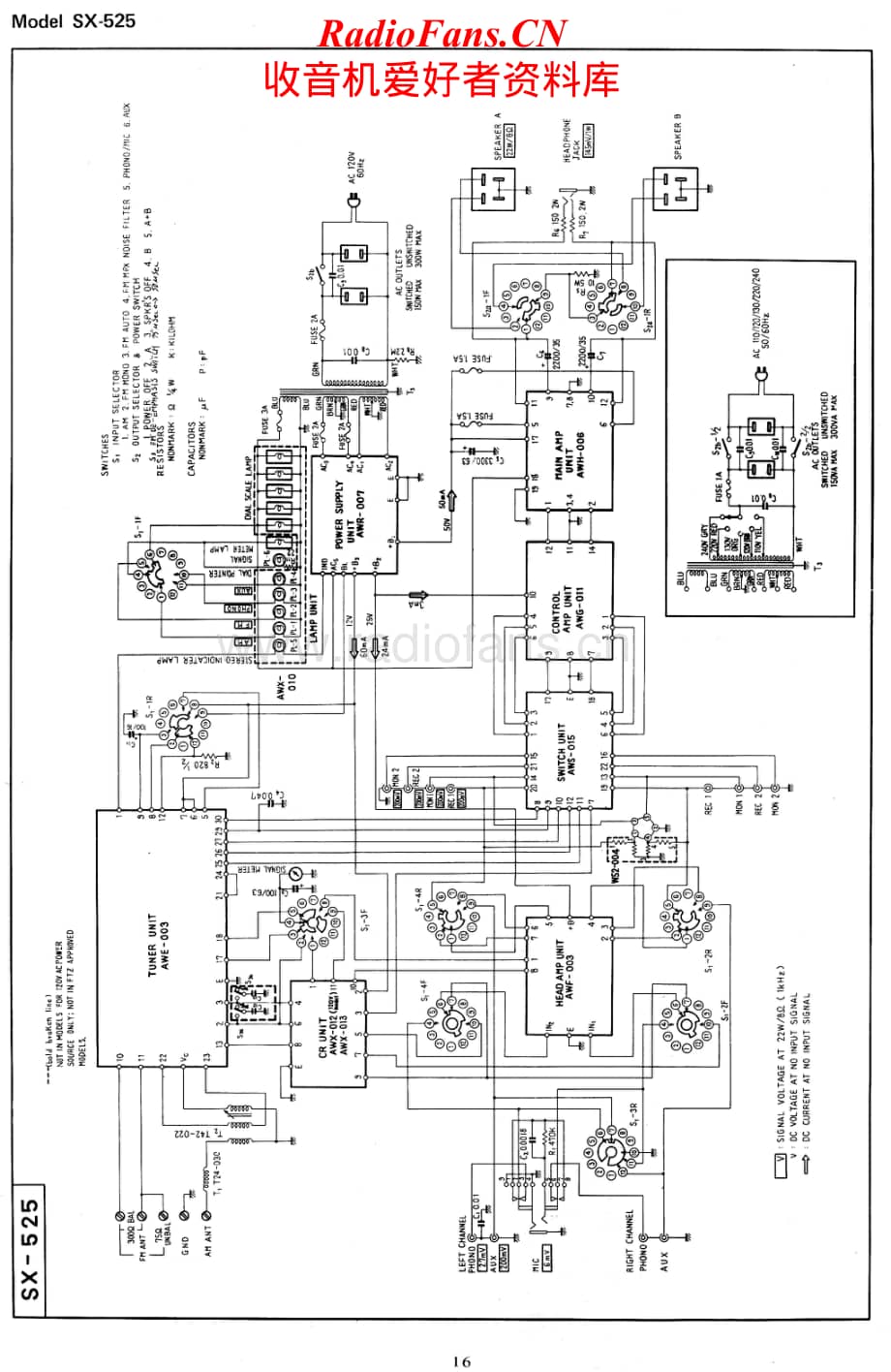 Pioneer-SX-525-Schematic电路原理图.pdf_第2页
