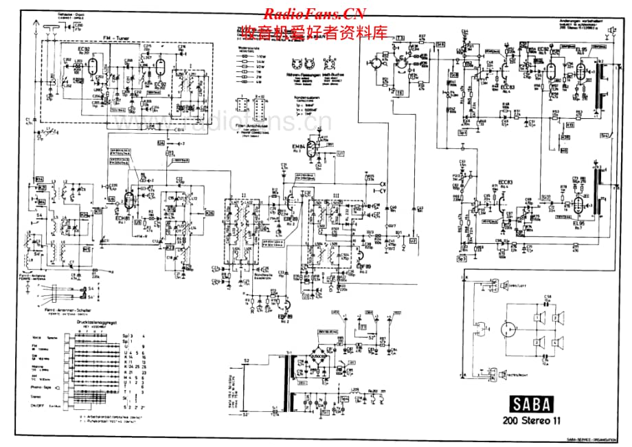 Saba-200-Stereo-11-Schematic电路原理图.pdf_第1页