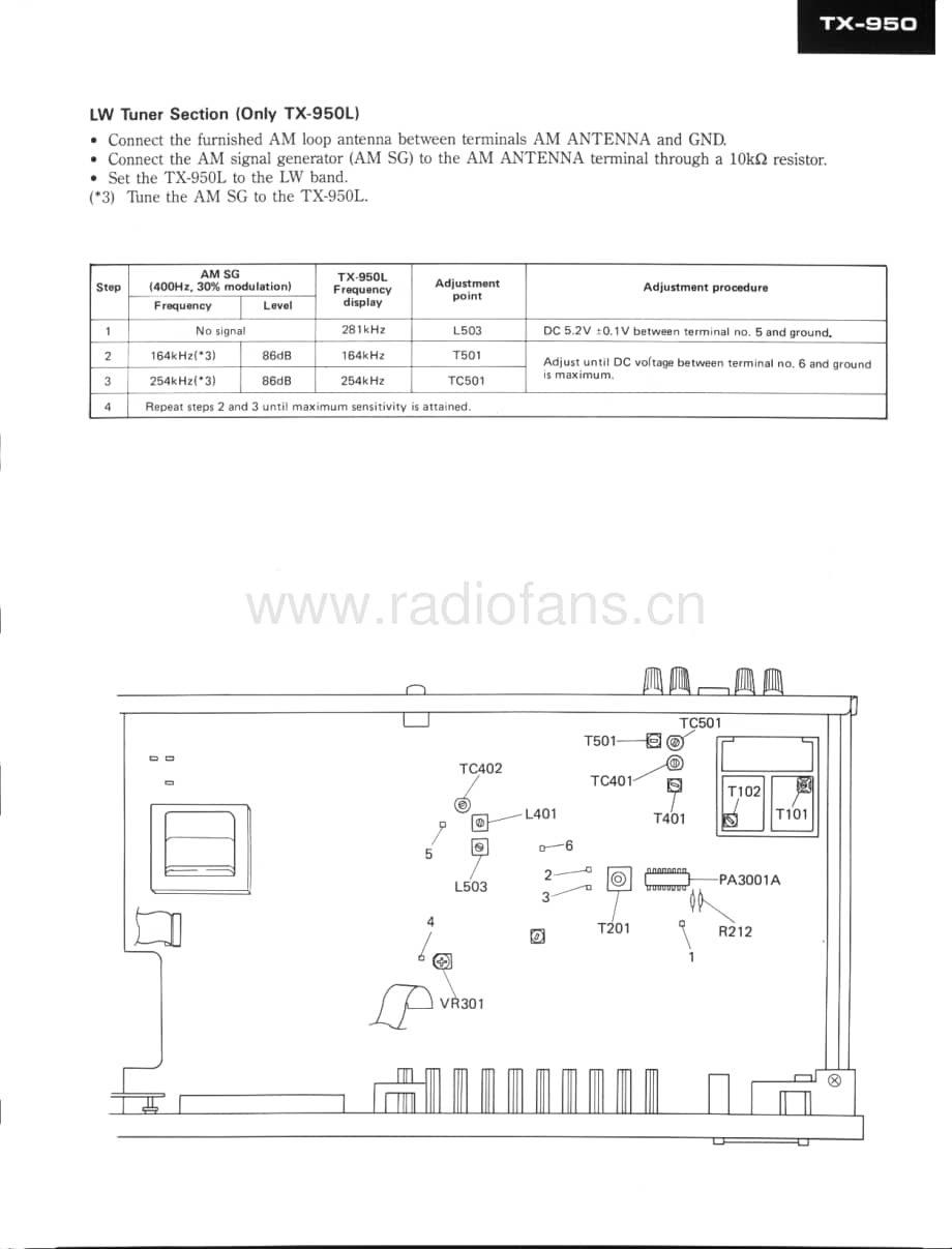 Pioneer-TX-950-Service-Manual电路原理图.pdf_第3页