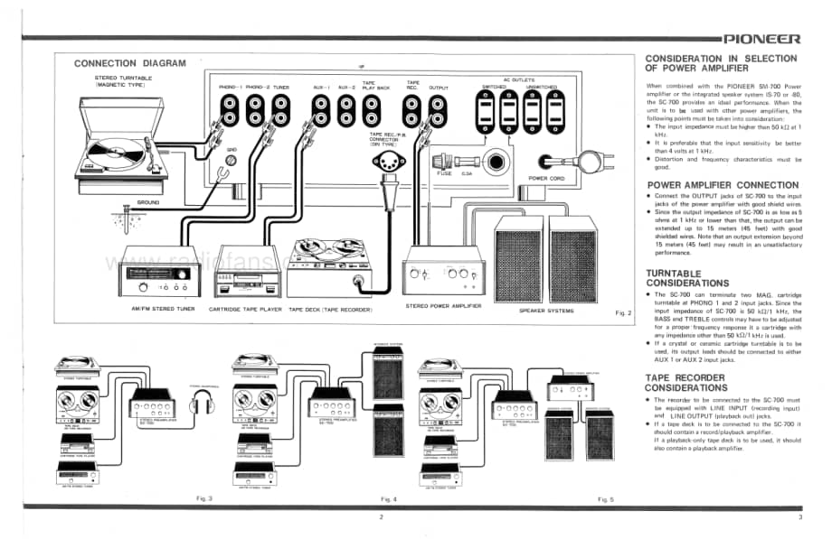 Pioneer-SC-700-Service-Manual电路原理图.pdf_第3页