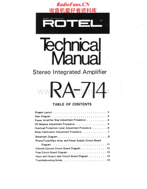 Rotel-RA-714-Service-Manual电路原理图.pdf