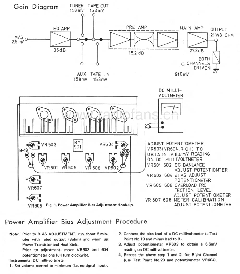 Rotel-RA-714-Service-Manual电路原理图.pdf_第3页