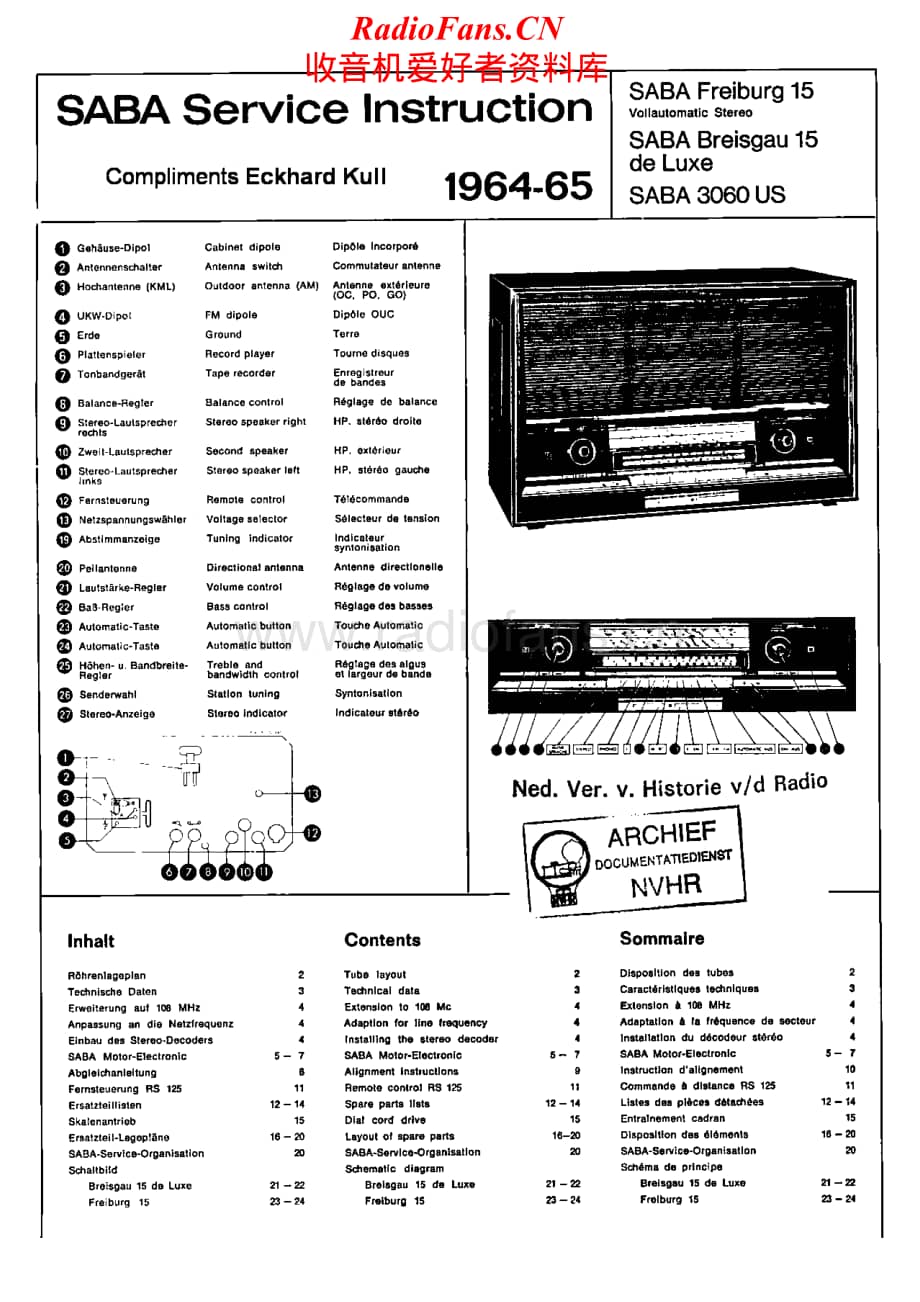 Saba-3060-US-Service-Manual电路原理图.pdf_第1页
