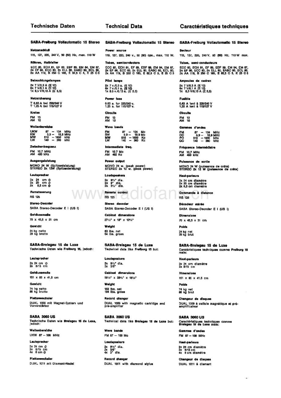 Saba-3060-US-Service-Manual电路原理图.pdf_第3页
