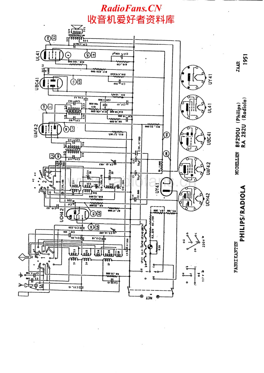 Radiola-RA-282-U-Service-Manual电路原理图.pdf_第1页