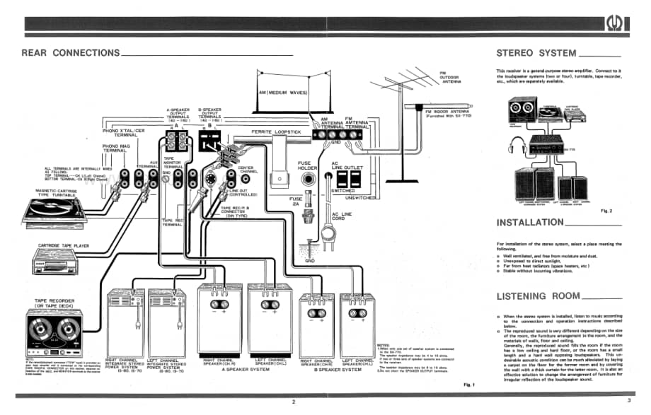 Pioneer-SX-770-Service-Manual电路原理图.pdf_第3页