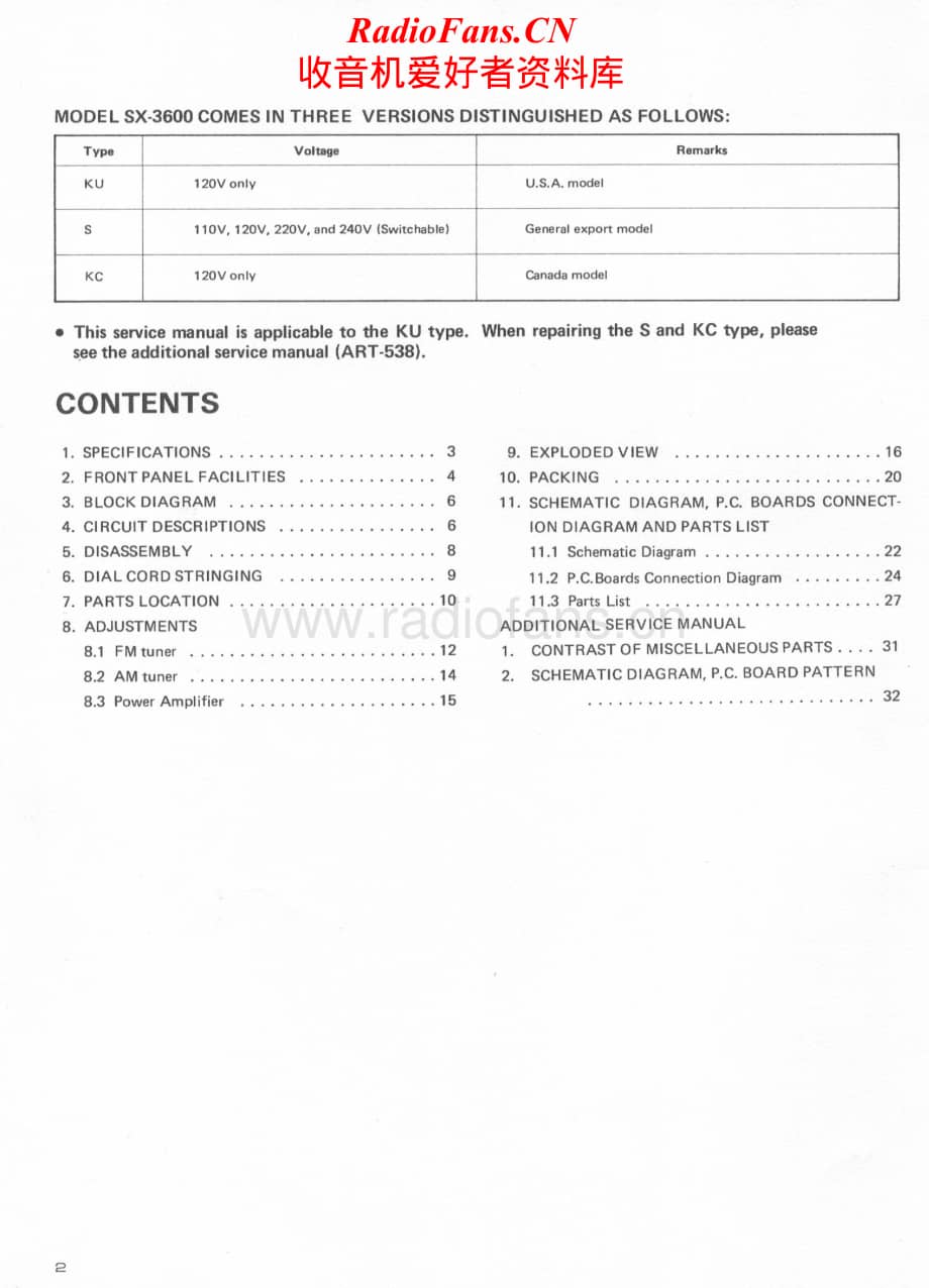 Pioneer-SX-3600-SX-720-Service-Manual电路原理图.pdf_第2页