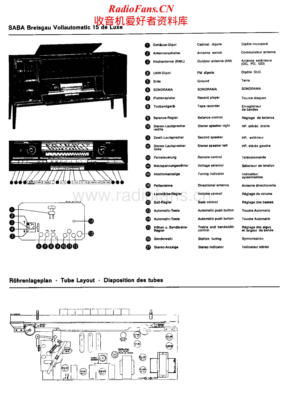 Saba-Freiburg-15-Luxe-Service-Manual电路原理图.pdf_第2页